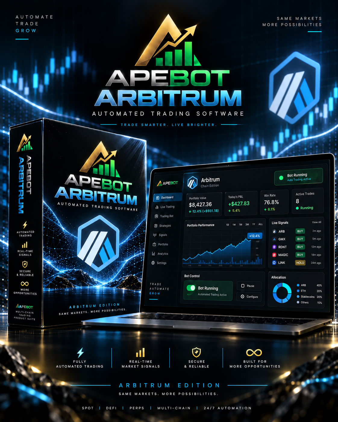 ApeBot Arbitrum Beta product artwork; illustrative interface figures