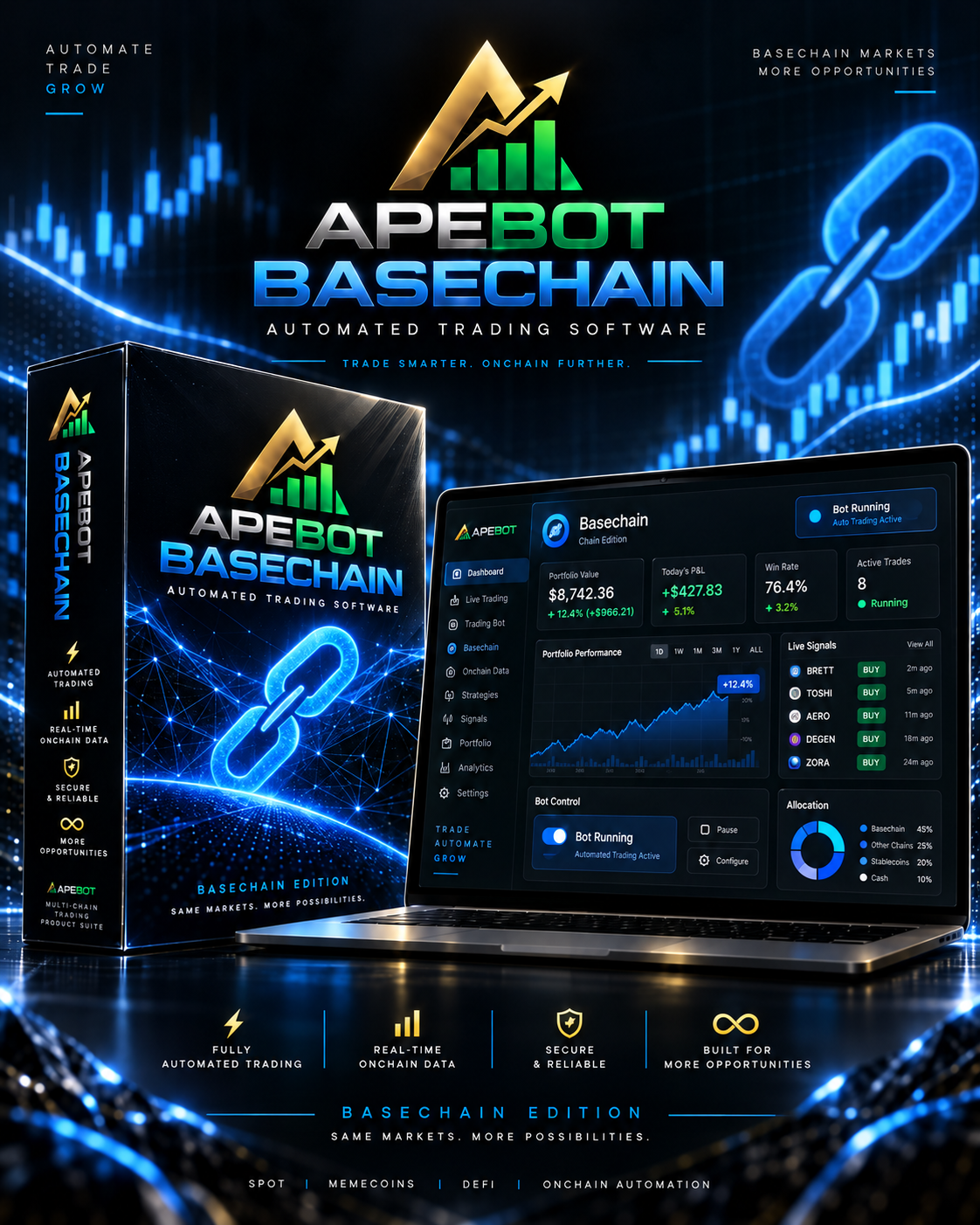 ApeBot Basechain Beta product artwork; illustrative interface figures