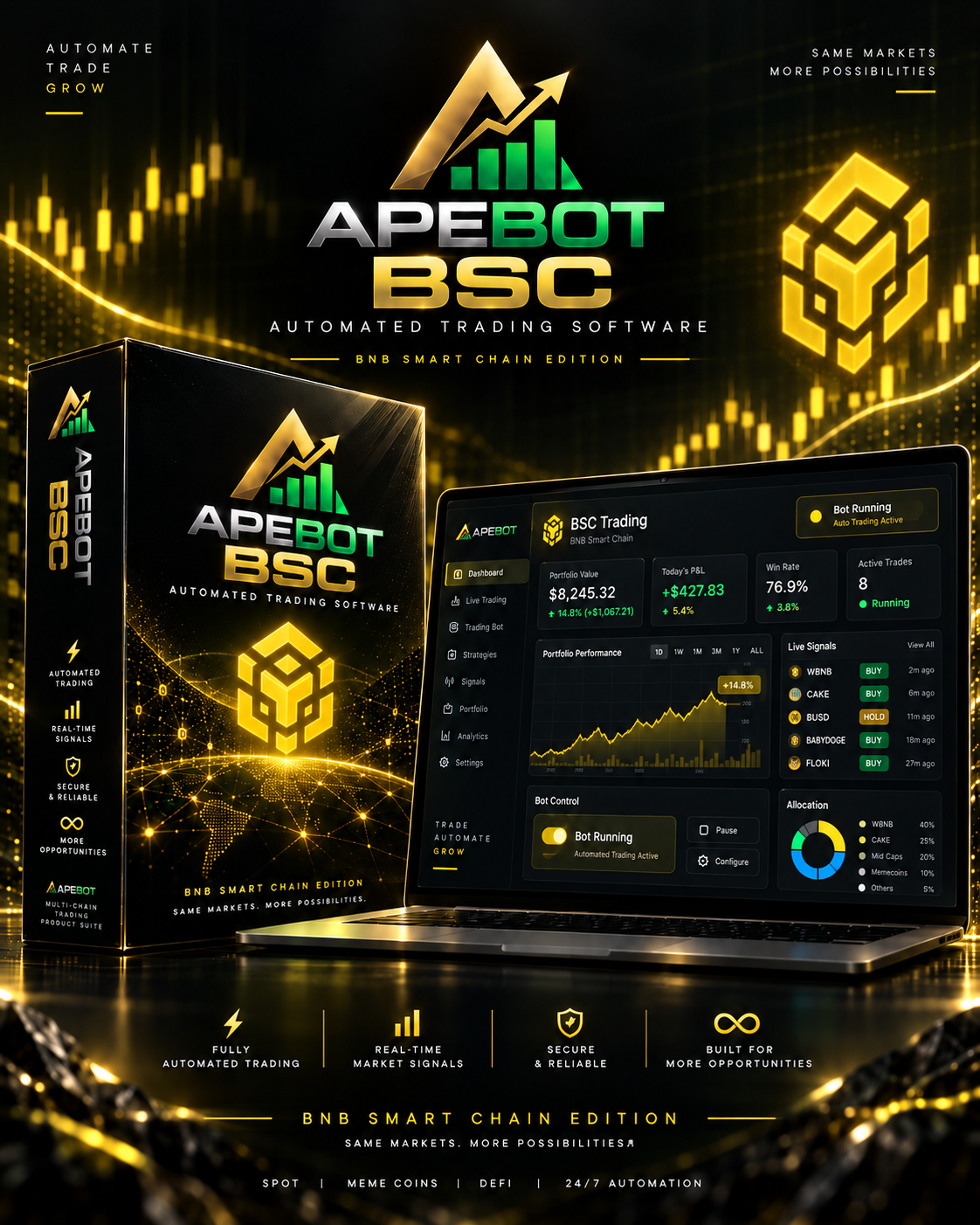 ApeBot BSC Beta product artwork; illustrative interface figures