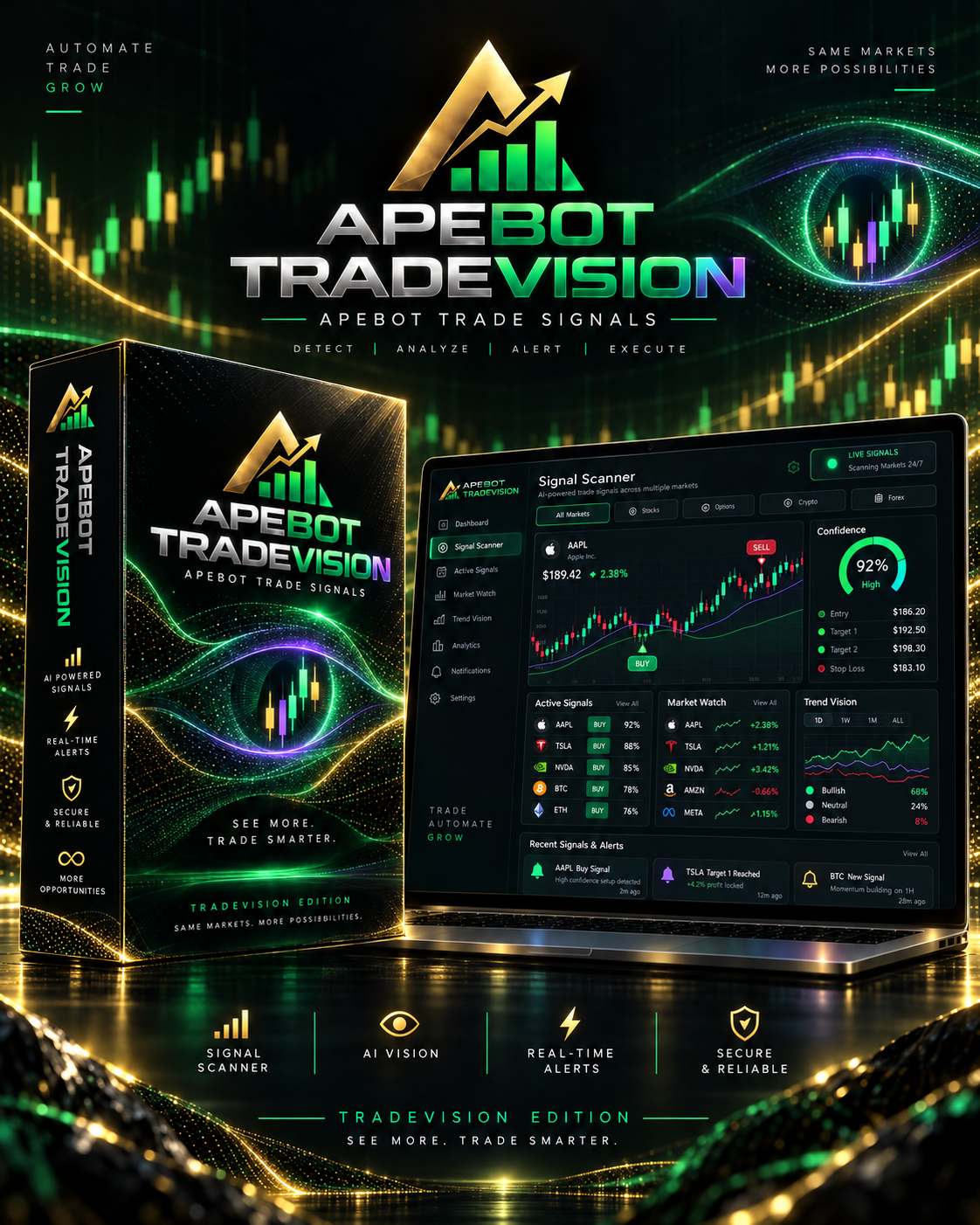 ApeBot TradeVision with ApeBot Trade Signals product artwork; illustrative interface figures