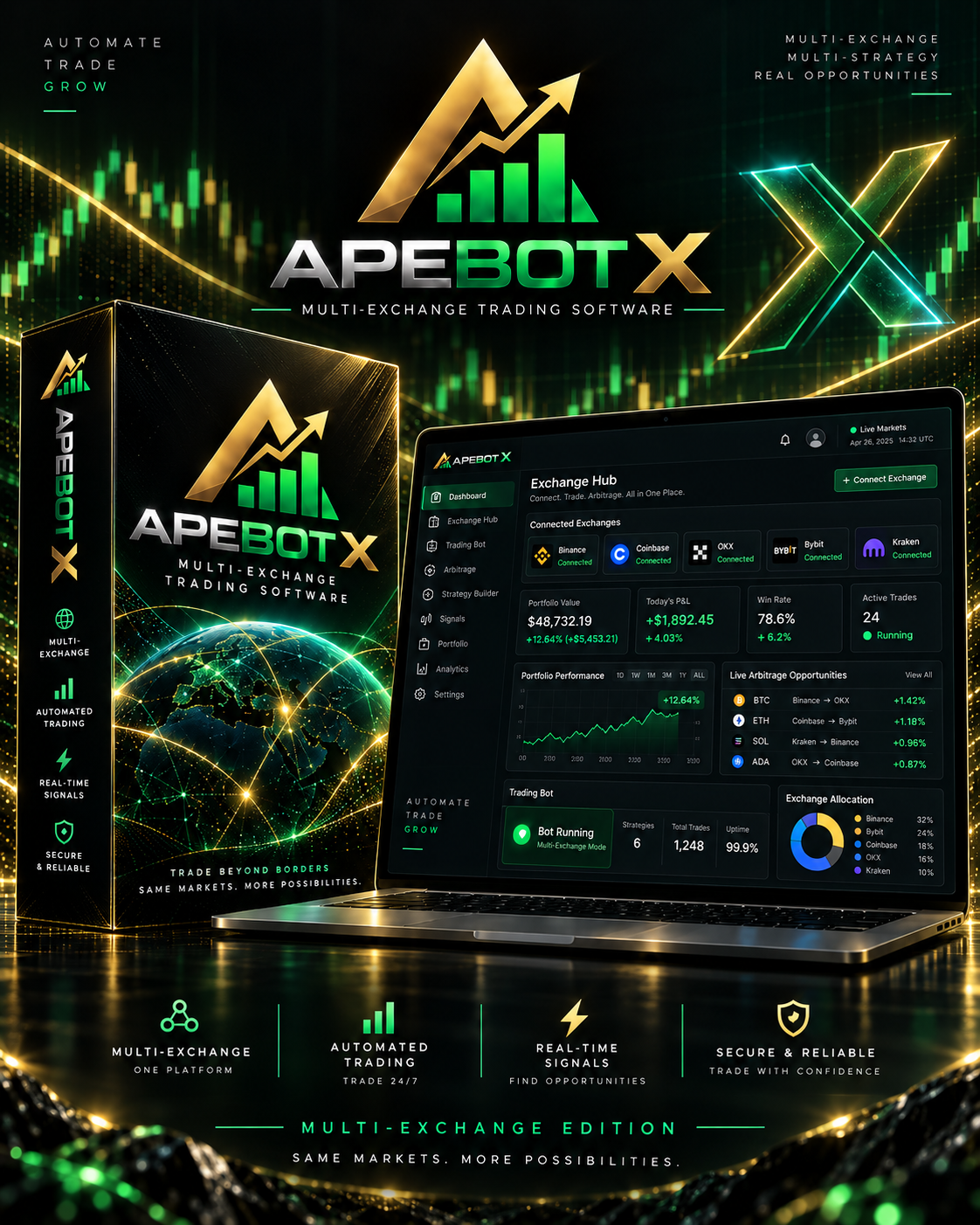 ApeBot X product artwork; illustrative interface figures